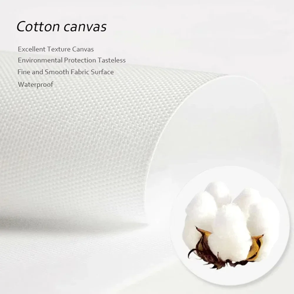 ภาพวาดสมัยใหม่โปสเตอร์และภาพพิ - Home Decor Essentials บทวิจารณ์และราคา