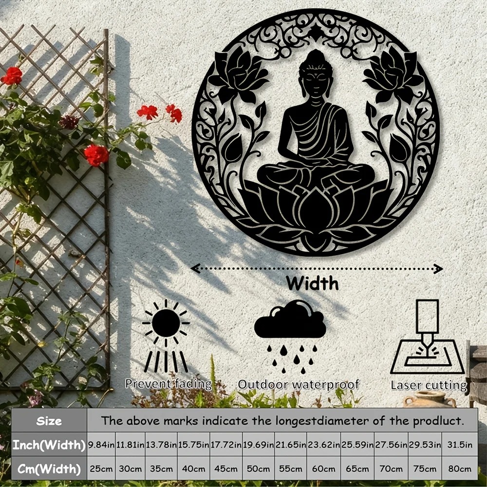 งานศิลปะติดผนังโลหะรูปพระพุทธร - Home Decor Brand บทวิจารณ์และราคา