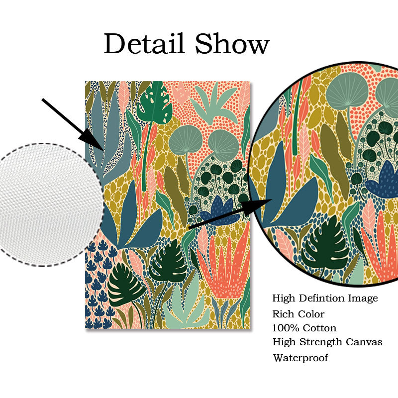 ภาพตกแต่งผนังห้อง ภาพวาดศิลปะบ - Home Decor Interior บทวิจารณ์และราคา